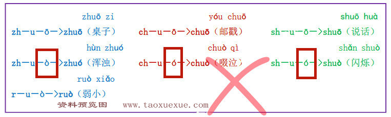 图片[2]-我是拼读小能手电子版（错误修正版），35页PDF下载可打印 [10月30]-淘学学资料库